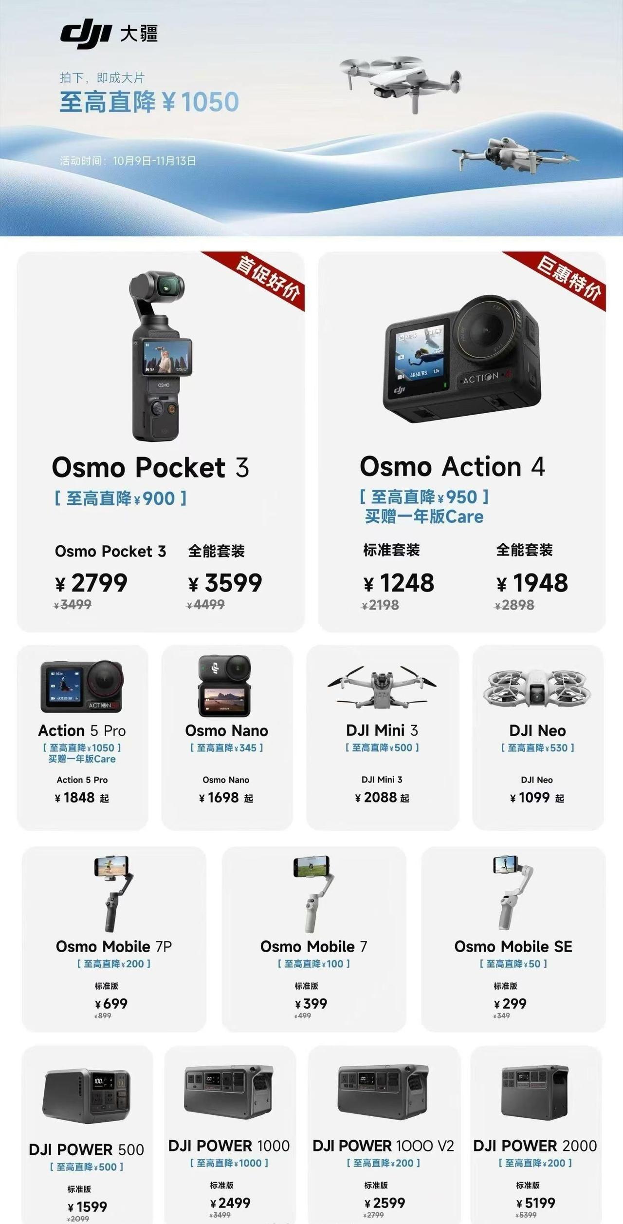 大疆多款产品降价，现在Pocket3裸机降700元，只需2799元，Actio