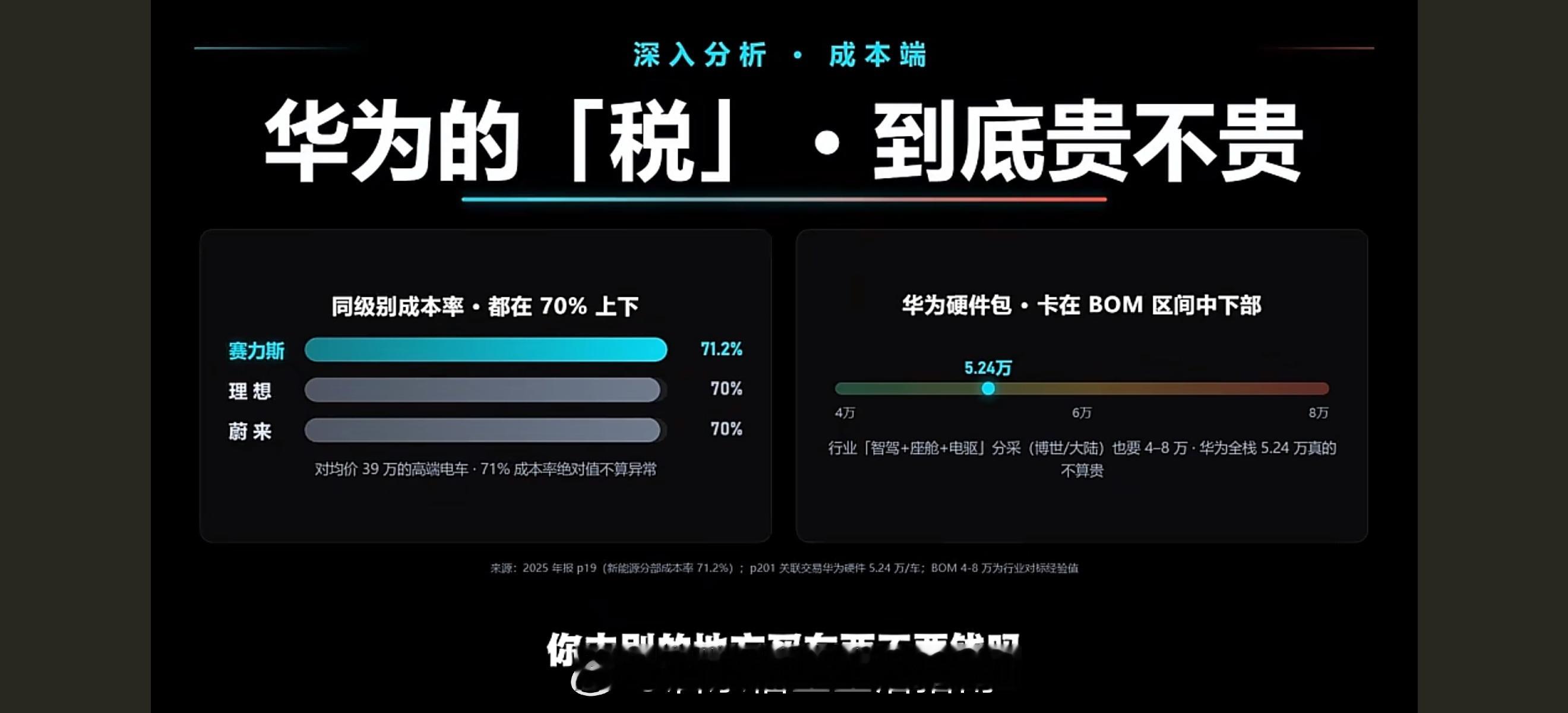 2025年，赛力斯新能源汽车毛利率达到28.8%，高于同期特斯拉（约17.8%）和理想汽车（约17.