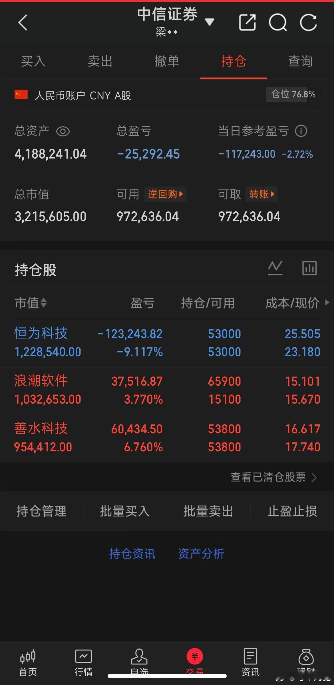 目前持仓