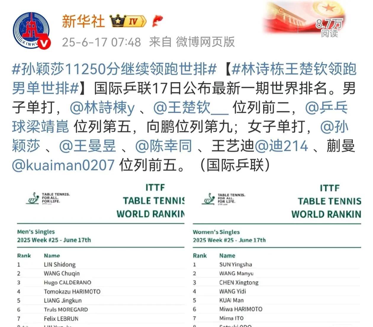 新爹:你管我，我就这样子发，爱看不看！女线一人领跑，男线必须两人领跑[大笑]