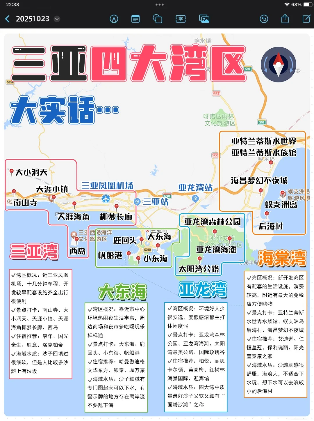 三亚四大湾区，实话说你玩对了么？