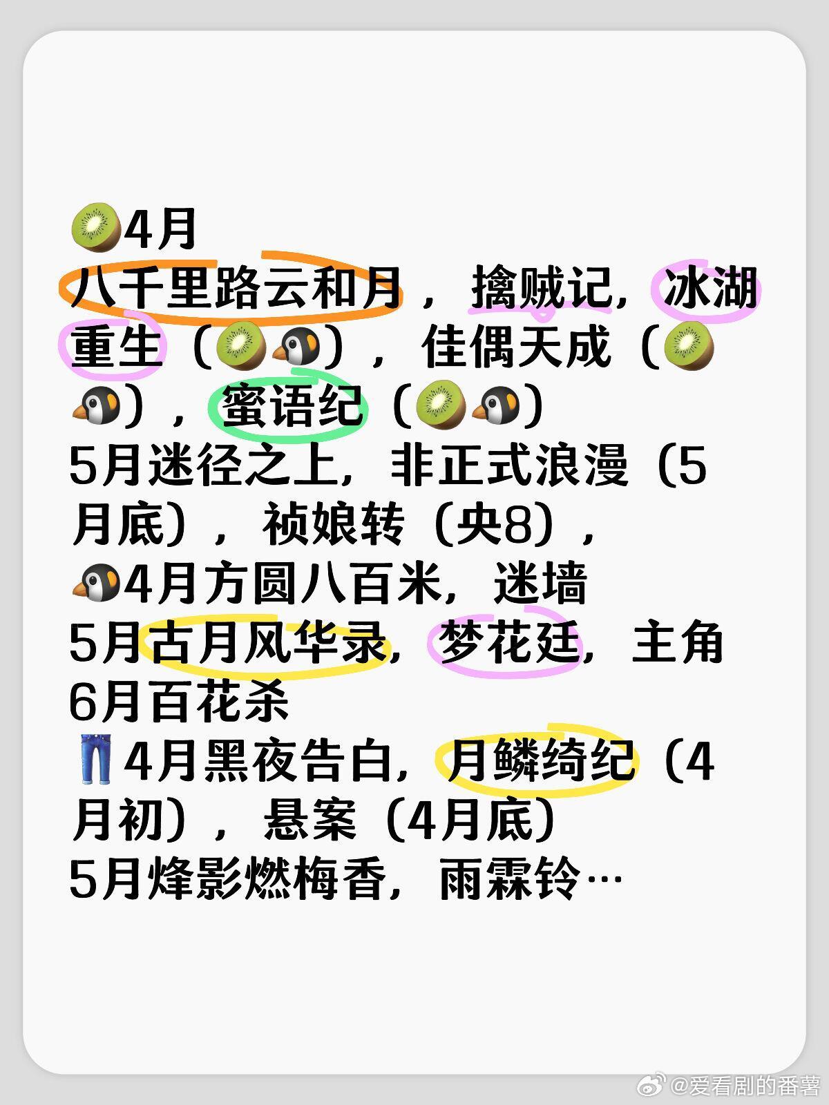 排播更新4-6月～🥝4月八千里路云和月，擒贼记，冰湖重生（🥝🐧），佳偶天