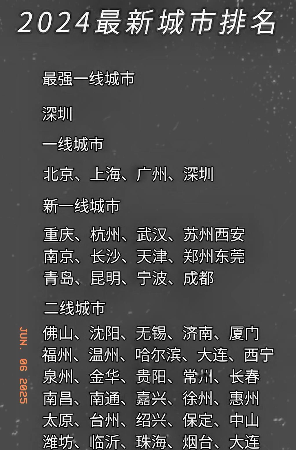 说实话，中山虽然属于广东工业经济一带，交通地理位置非常不错。从之前能升级到二线，