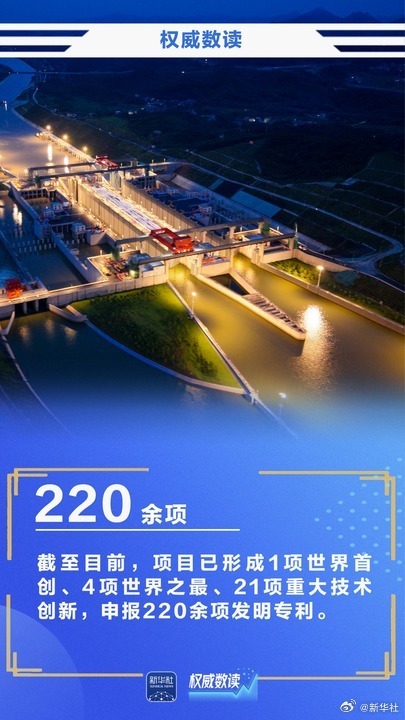 【权威数读|#9图读懂平陆运河核心看点#】9月16日，世纪工程平陆运河正式建成通