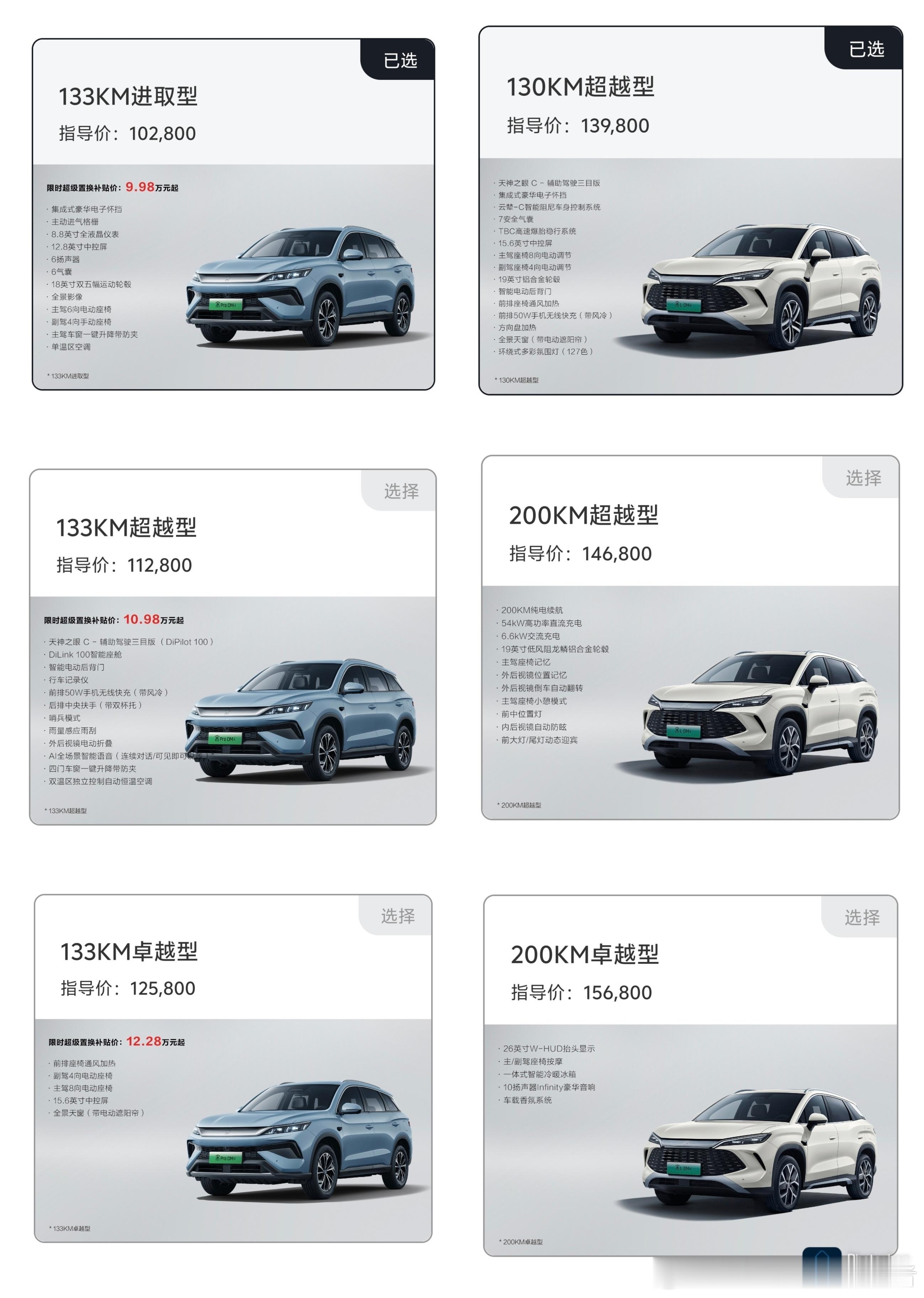 十几万预算,追求家用和实用的新能源SUV,该怎么选?最近一直有网友问,预算在15