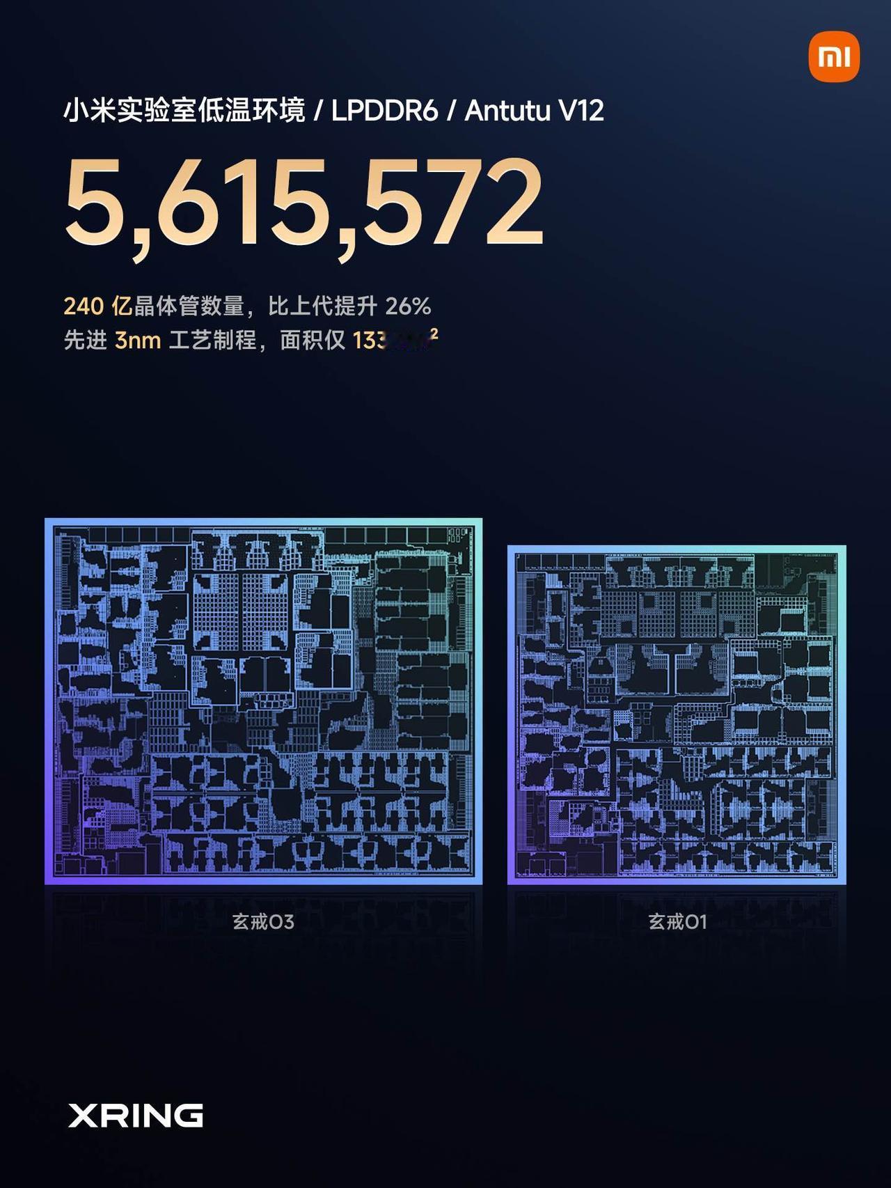 玄戒O3，小米AI旗舰SoC，安兔兔跑分561万CPU采用10