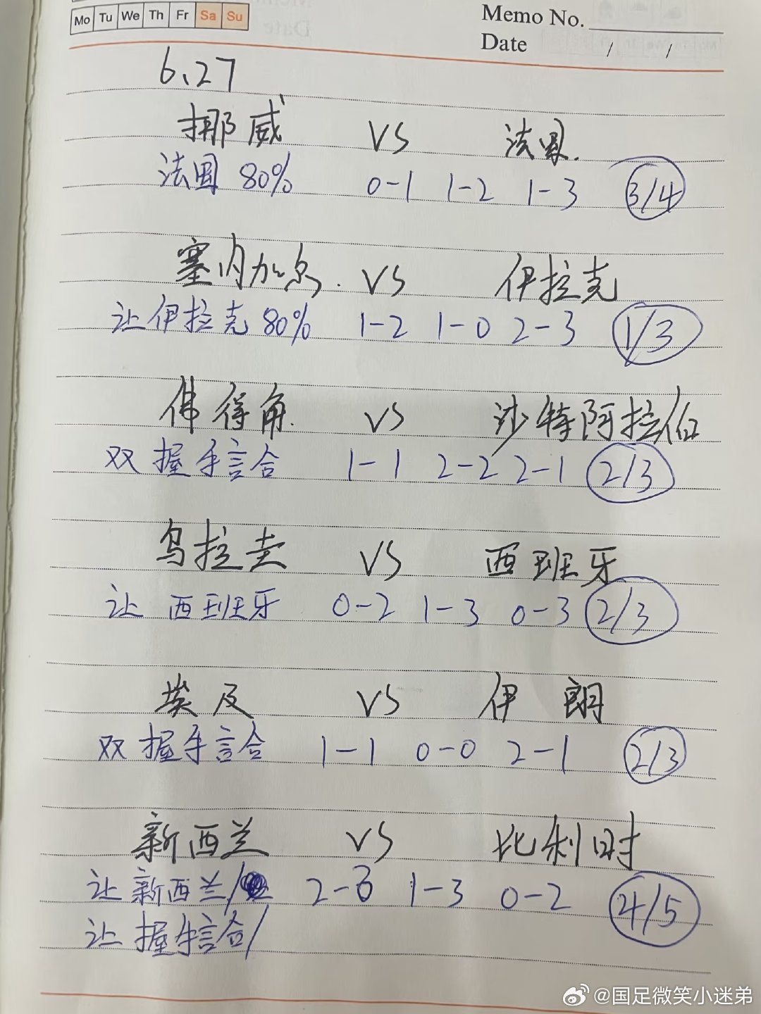 北京时间6月27日，世界杯小组赛新一轮六场对决分三个时段陆续打响，不同足