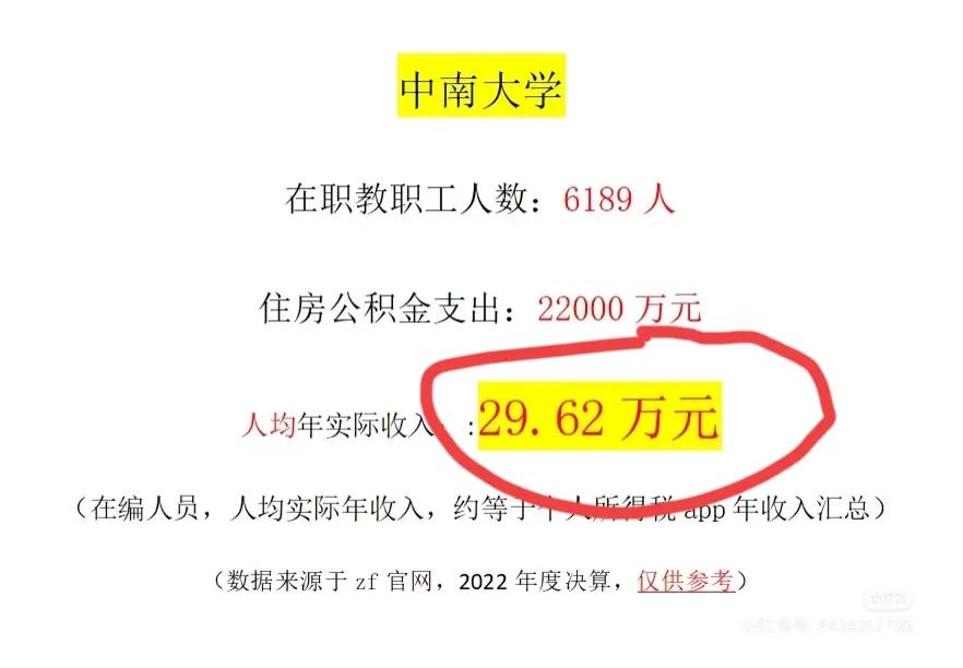 湖南的宝子们找工作都要往中南大学冲，比公务员好太多！中南大学待遇不仅在湖南省是一