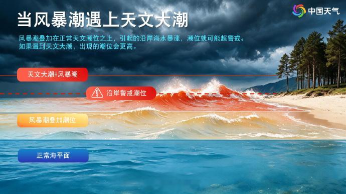 【沙德尔登陆浙江福建承接最强降雨】台风沙德尔会深入内陆今天（8月28日）8时05