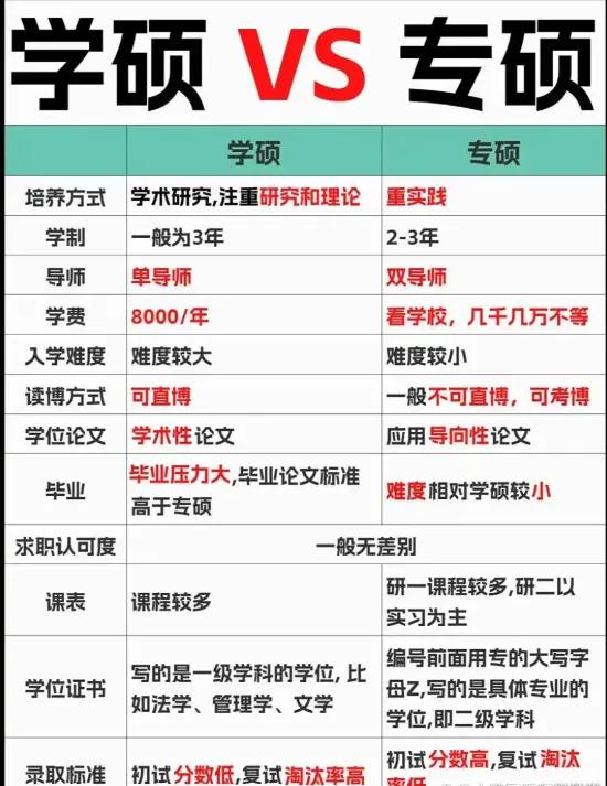 看完深大要租月租上万的“豪宅”给研究生当宿舍，我彻底破防了！这哪是安排住宿？分明