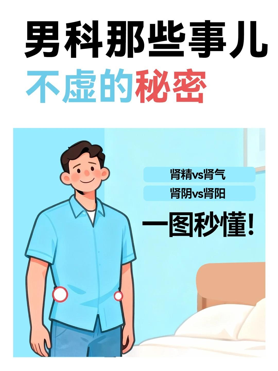 秒懂|肾精=燃料，肾阳=蒸汽！