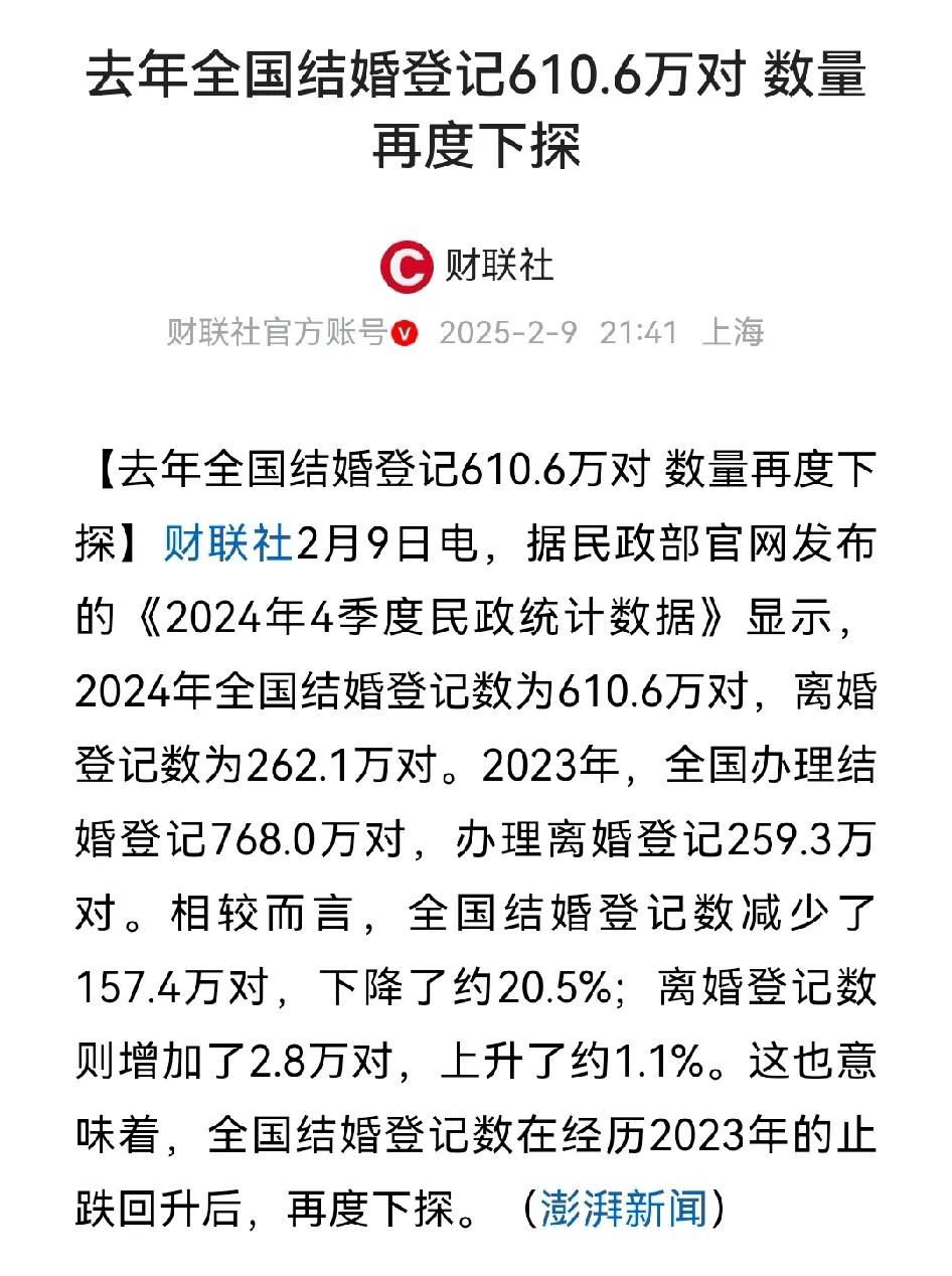 结婚少离婚多，代表着人口会进一步萎缩，没有人口我们发展再好未来隐患都很大，现在大