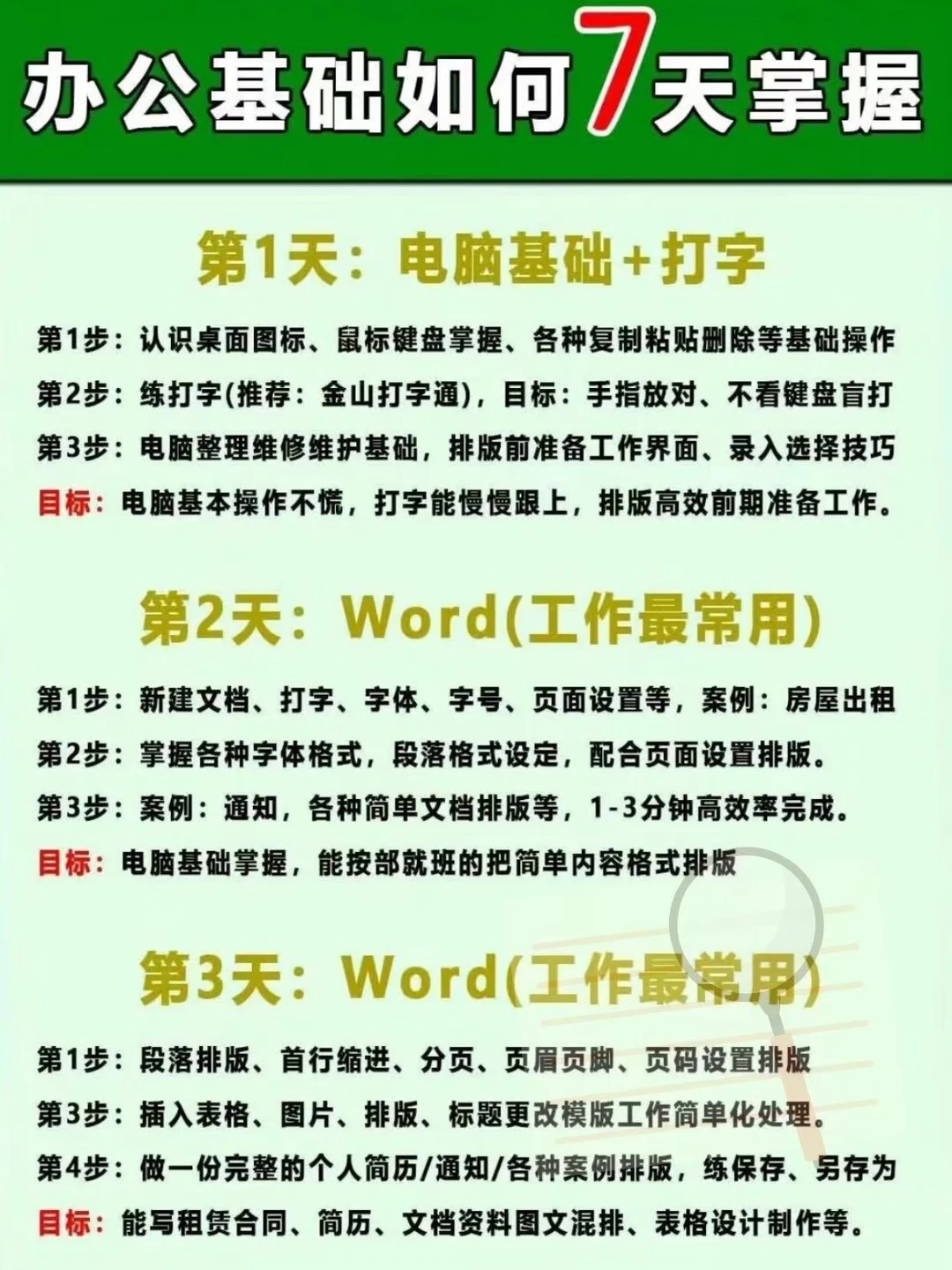 办公基础7天速成‼️