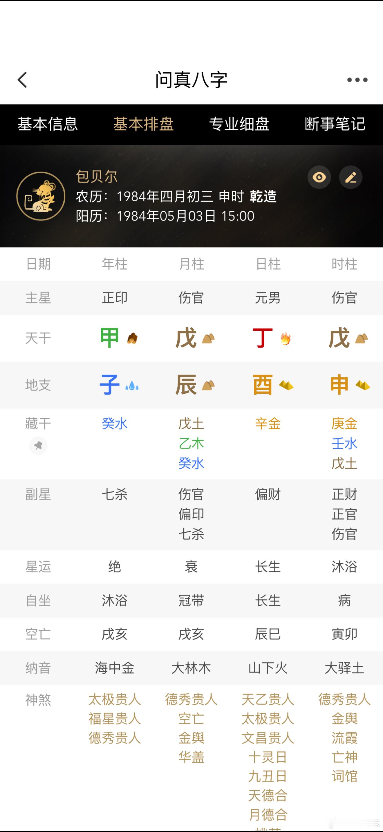 别说这个月丙火、丁火日主出轨的确实多；丙火见庚金为偏财。申中藏庚，所以对于丙火男