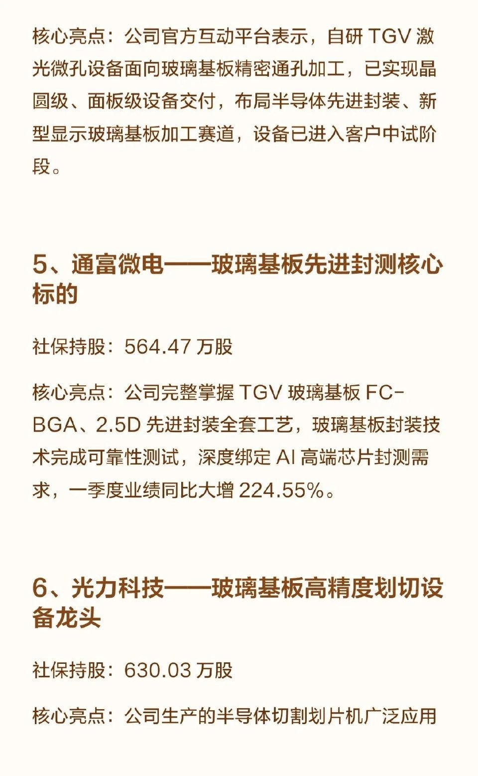 🔥社保重金押注！狂买4751万股，10大玻璃基板龙头浮出水面！🔥近期社保基金