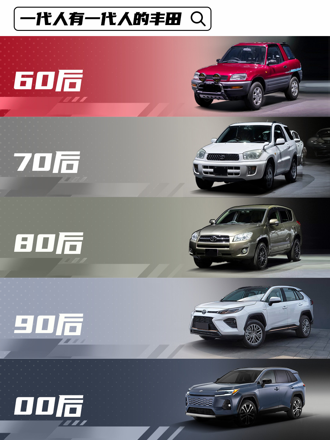 小弟我好歹也是丰田车主一枚，自从7-8年前TNGA架构出现之后丰田再也没在车展上