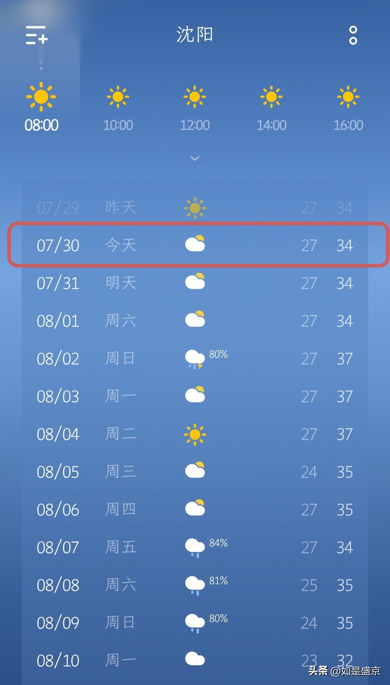 沈阳开启持续高温模式！比南京还热？最近沈阳的天气太热了，温度一路走高，正式