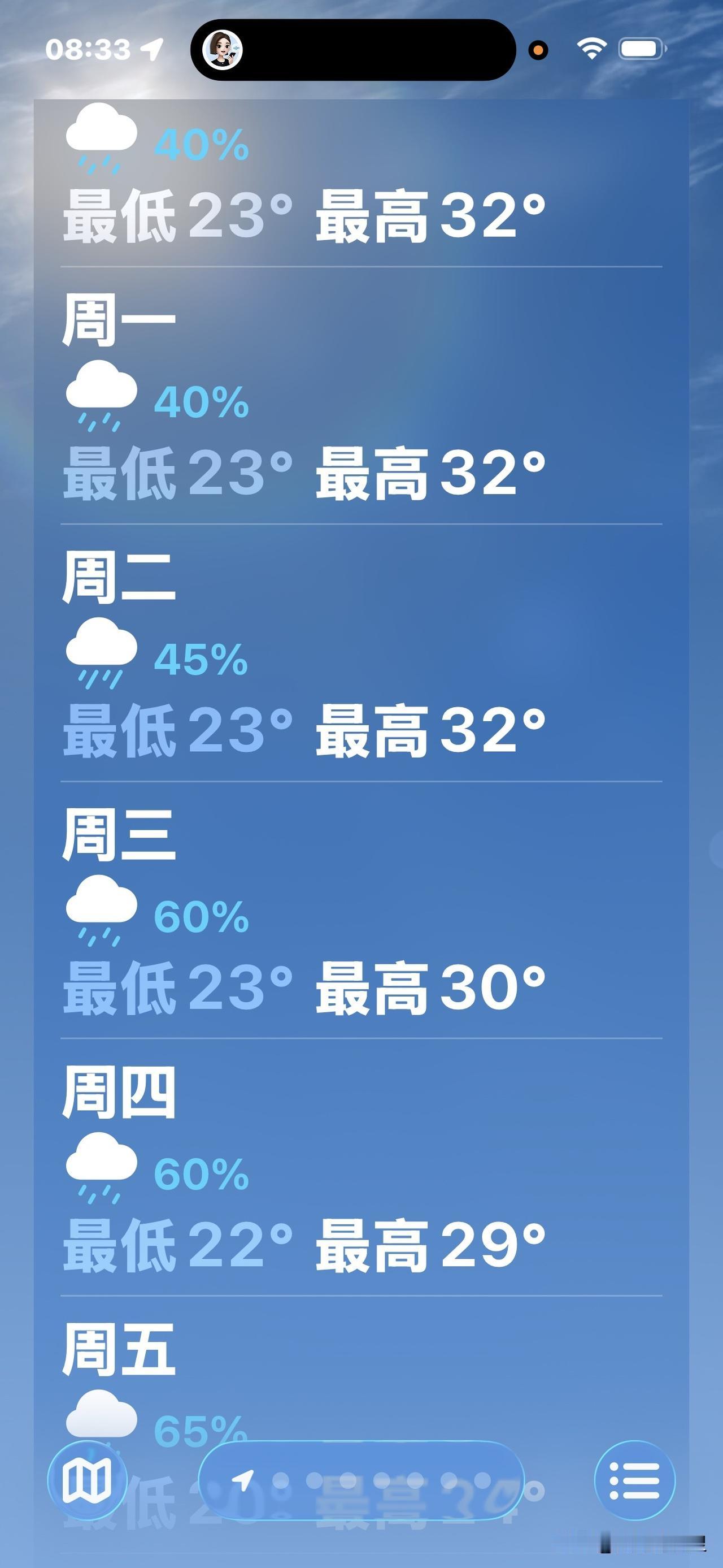 哎呀呀，这几天简直神了！除了今天是多云天气，连续6天都有雨。这几天最高温度