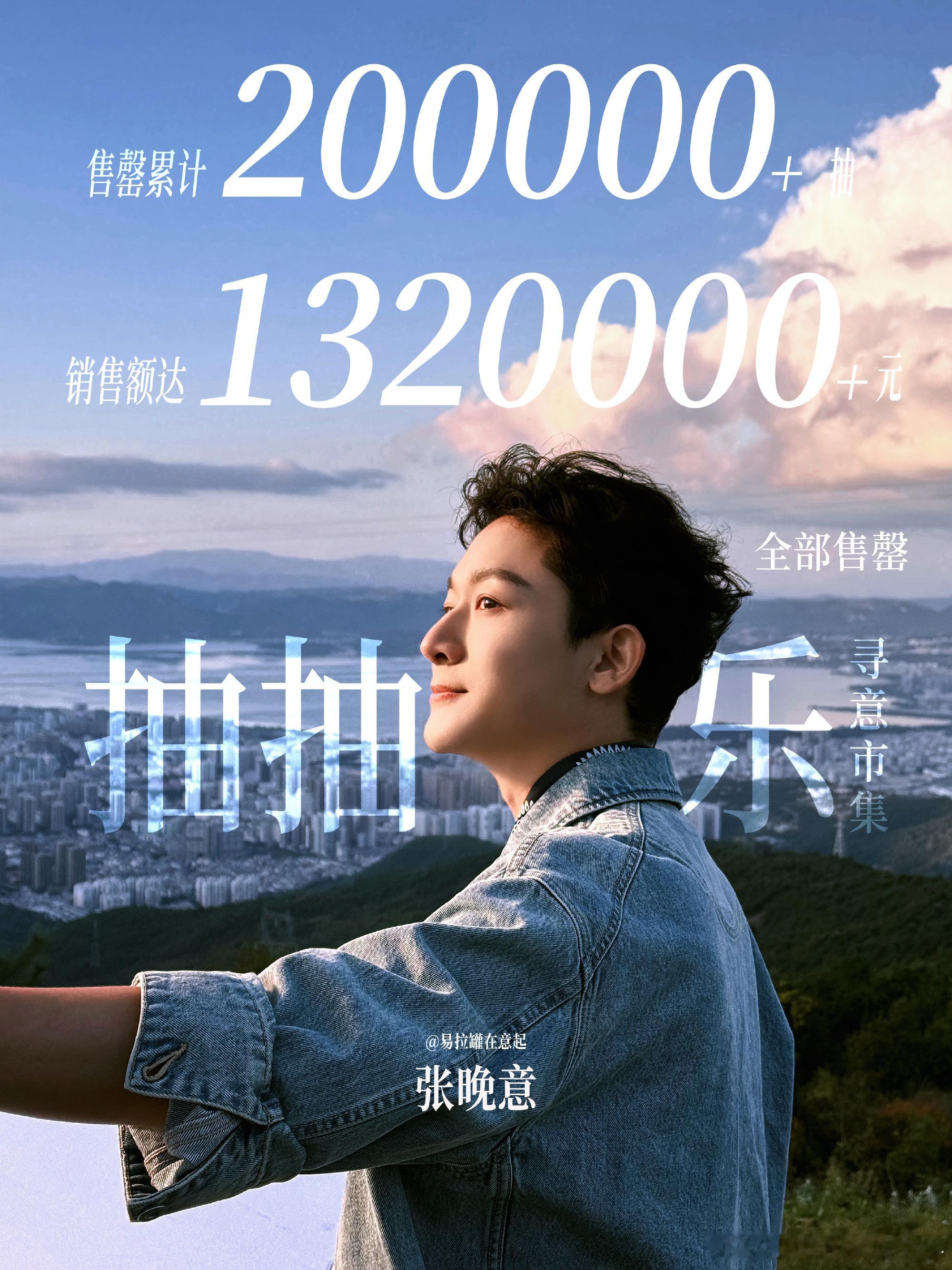 张晚意公孙坚决抽抽乐售罄战报寻意市集抽抽乐20w已全部售罄！易拉罐们超牛的[来抱
