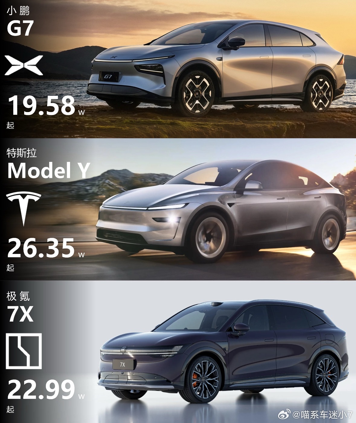 小鹏G7、ModelY、极氪7X这三款纯电SUV各有亮点，选择时要根据你的需求