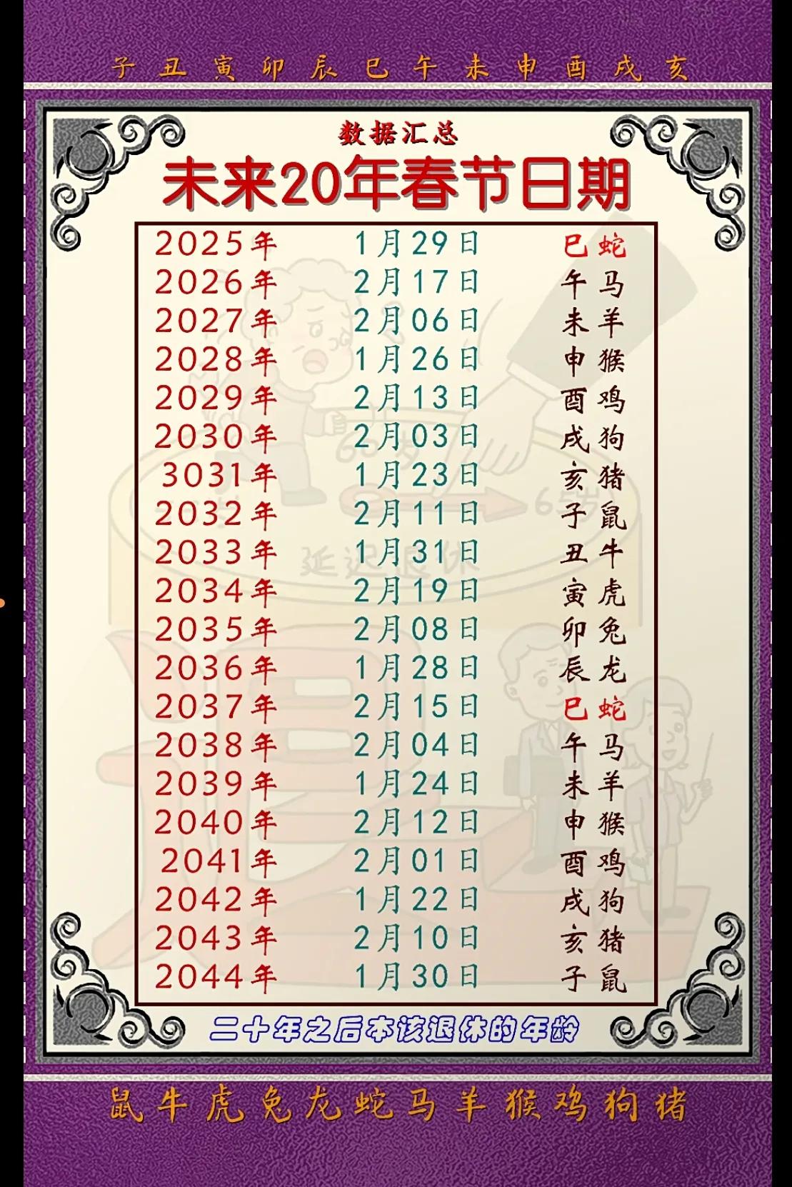 未来20年过年时间，请收好！