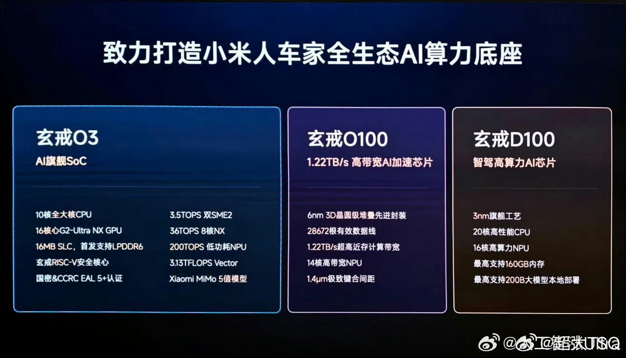 小米O100的键合和华为逻辑折叠根本是两回事，O100的连接数量和数据线路数量差别很大，而且两层东西