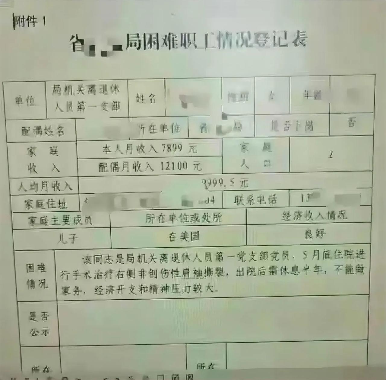 夫妻俩在省局退休，月入2万，儿子在美国，收入良好，这样都能评困难户？那么全