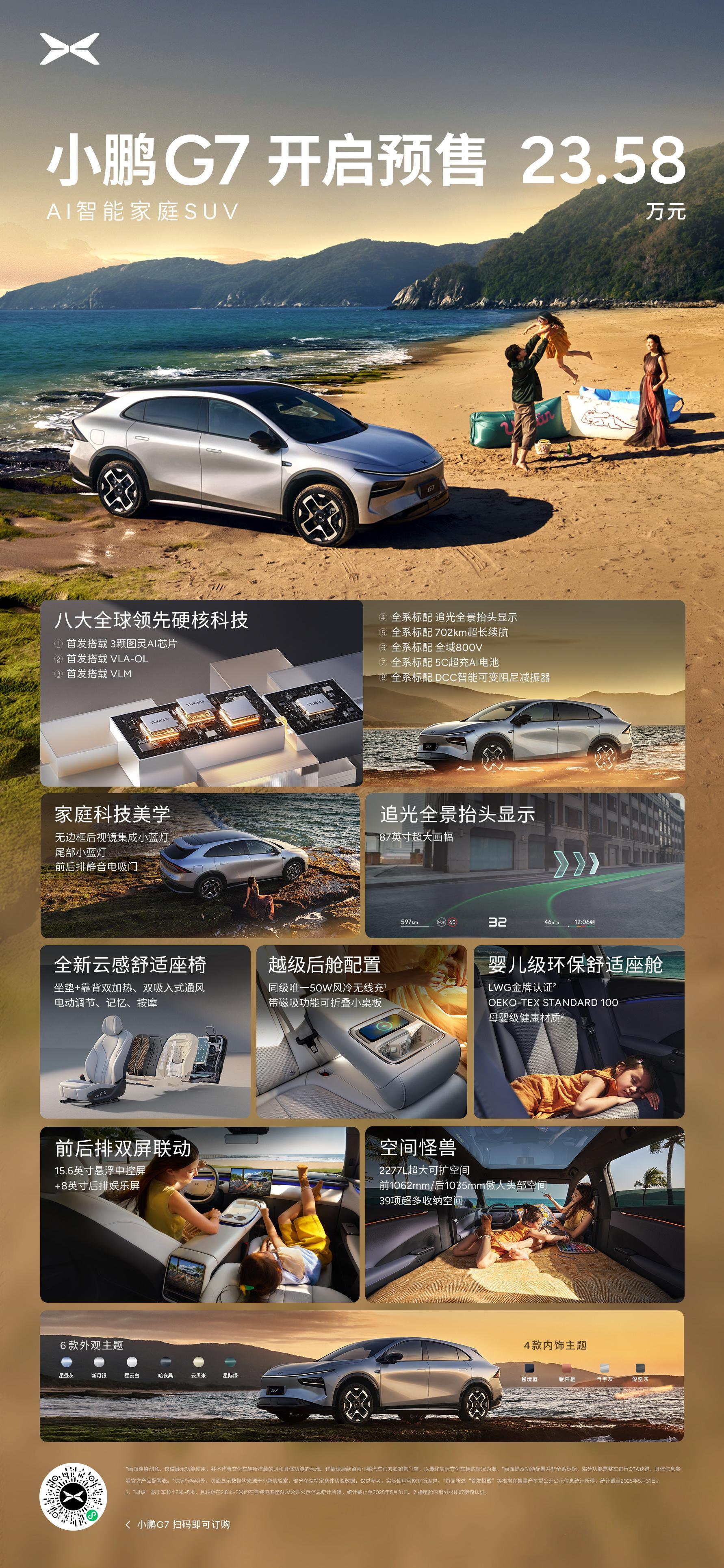小鹏G7发布会刚刚结束，给大家简单汇总一下：外观与空间：-6款宇宙主题