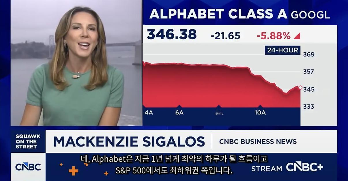 谷歌发生了“人间惨剧”：手上握着全球最多的顶级AI显卡，结果自家亲儿子Gem