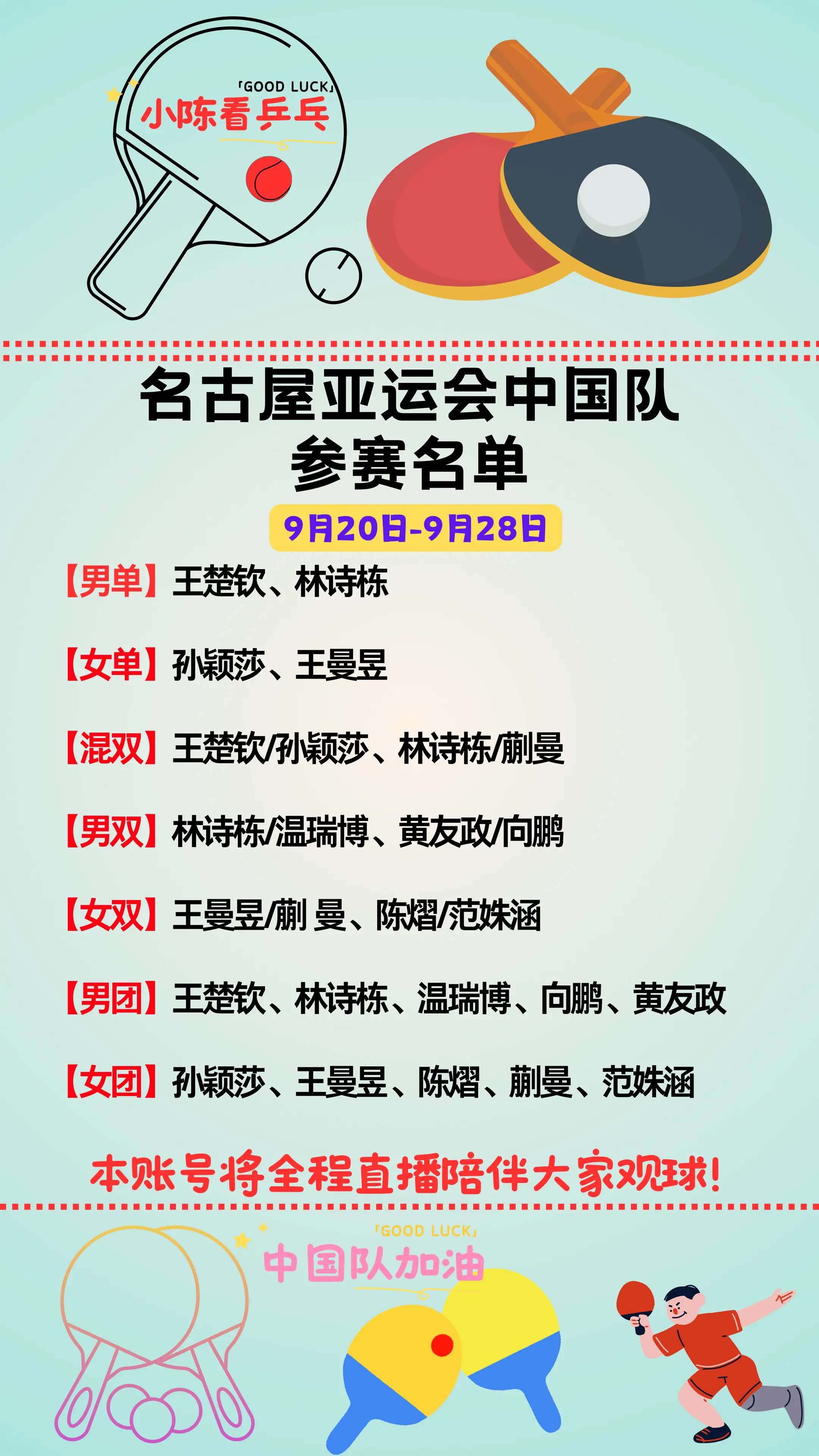 名古屋亚运会中国队参赛名单公布。中国乒协关于爱知-名古屋亚运会乒乓球项...