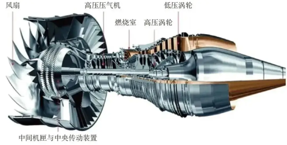 俄罗斯真把压箱底的家伙拿出来了——PD-26发动机都点火测试了，推力26吨，专给