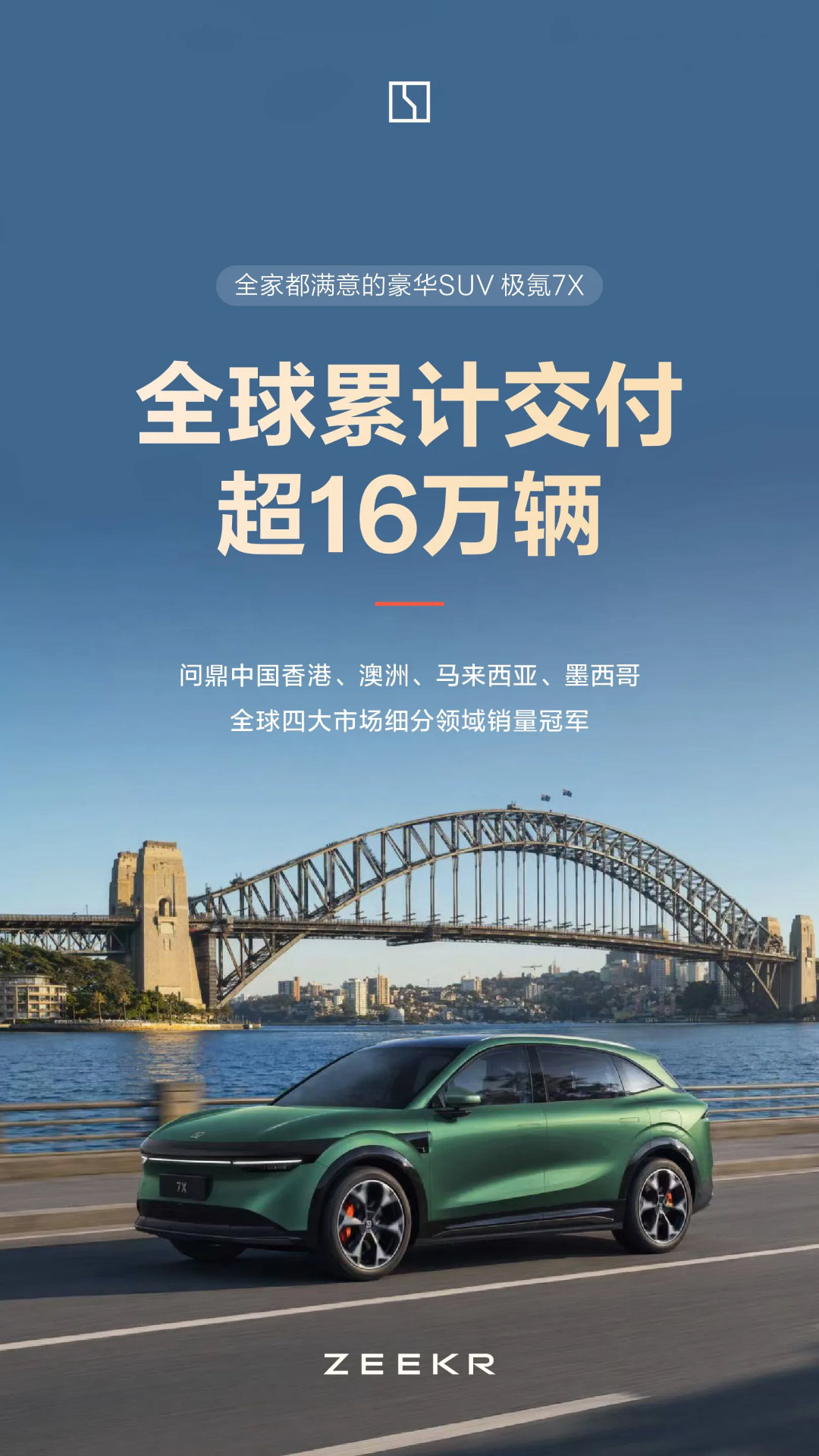 多家外媒关注极氪月交付再创新高6月1日，极氪公布5月交付数据，单月交付新车343