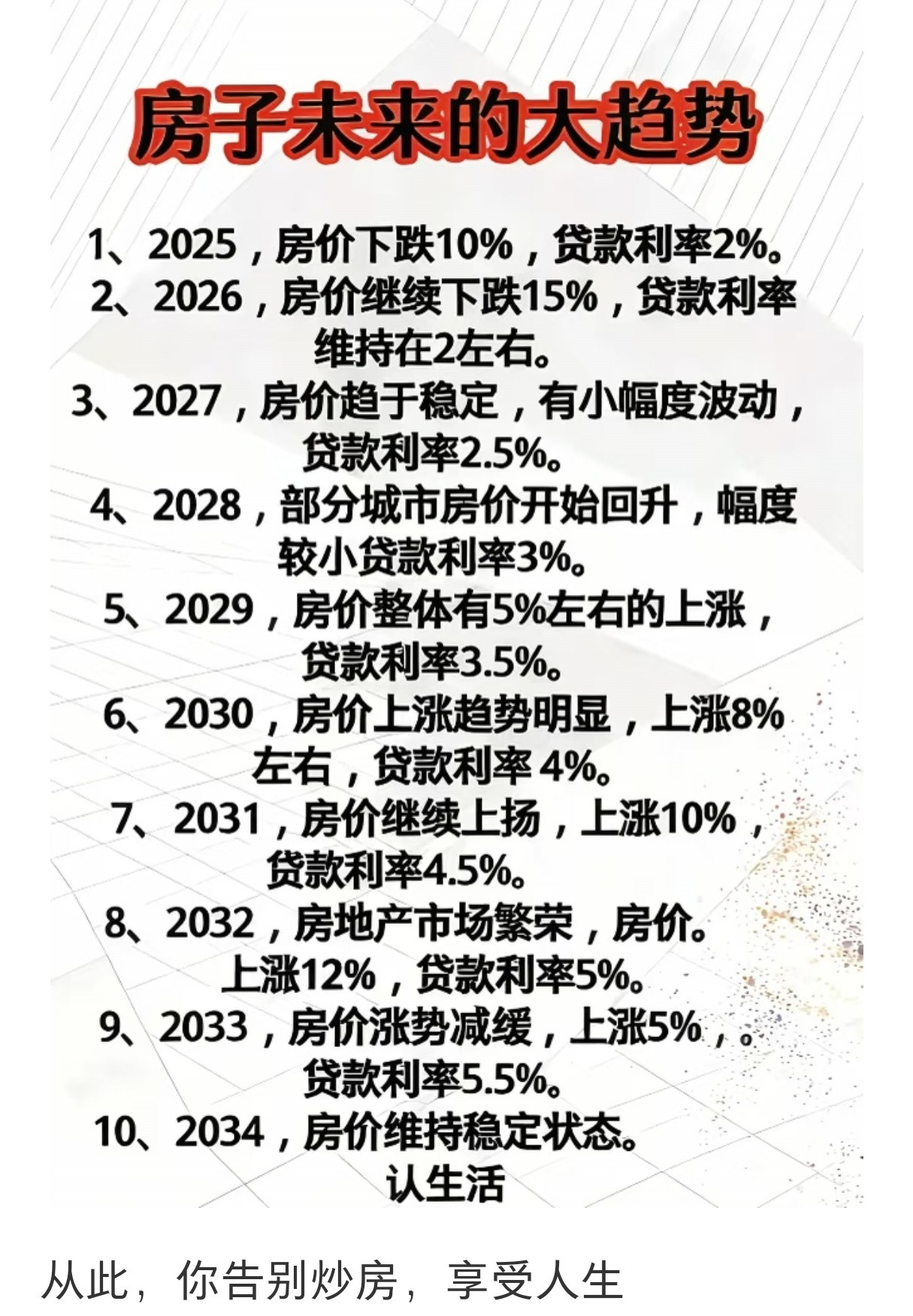 这房价预测是来搞笑的么，敢问一句喝了多少假酒……
