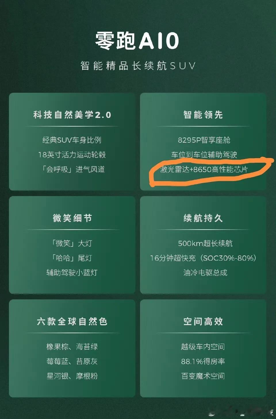 零跑这是要逆天啊，10万以内搭载激光雷达？零跑的A10，售价应该是在10万元以
