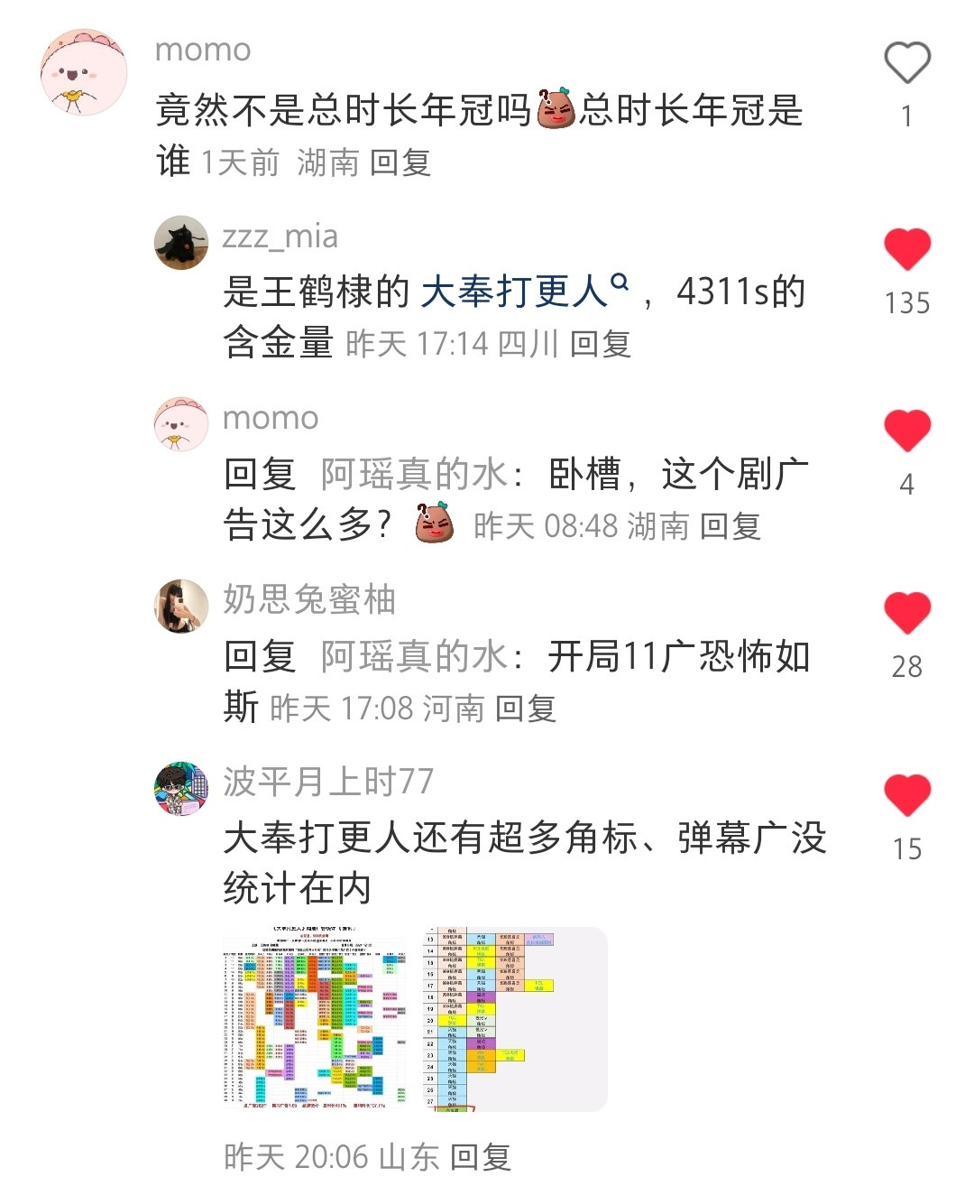 竟然……卧槽……把我看爽了