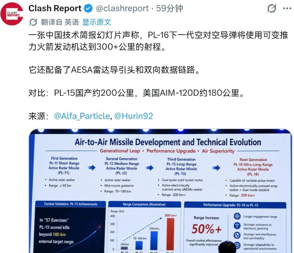 6月2日，全球防务领域曝出一则消息，令诸多海外军事专家心生震动。一份国产新型空空