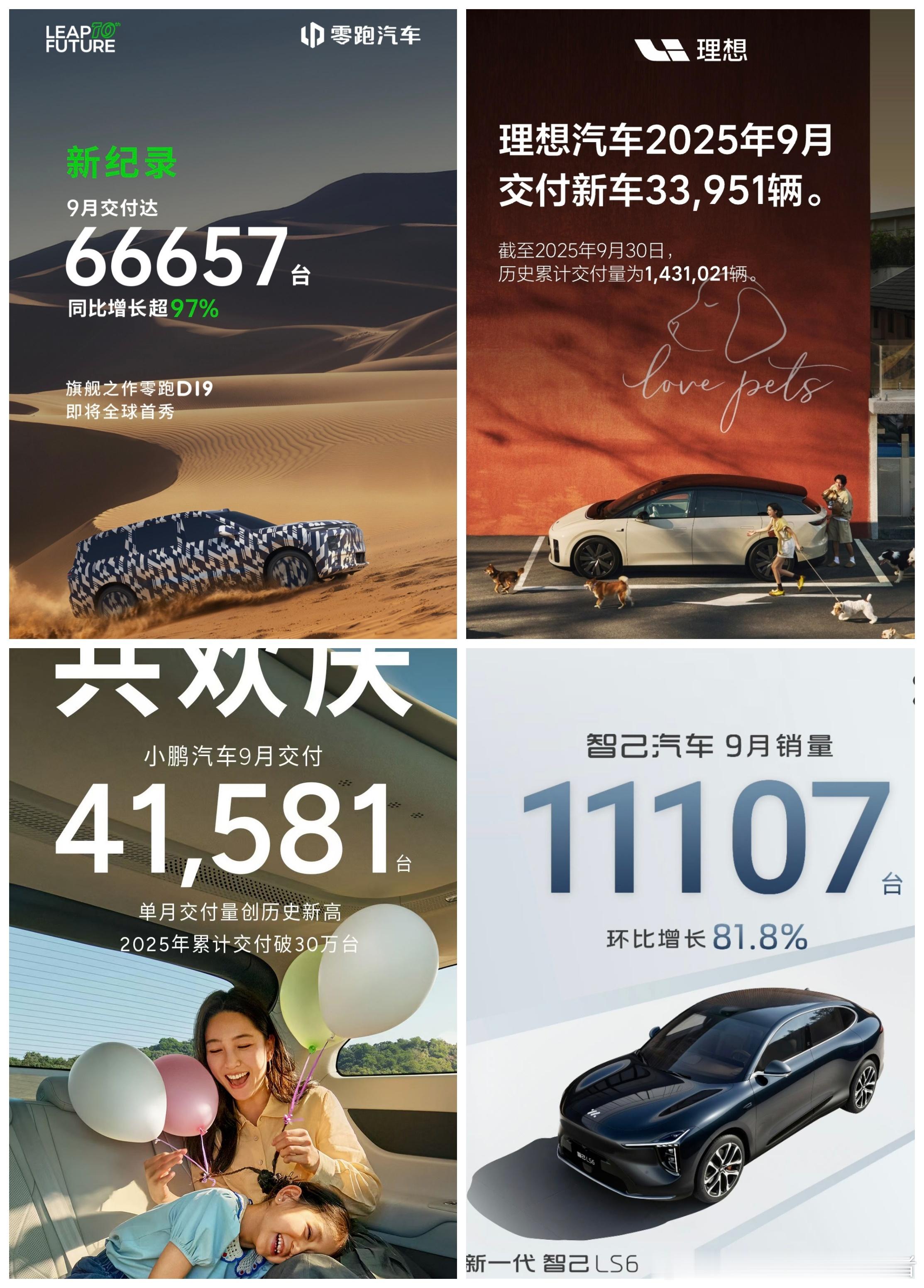 9月份已经过去，看看各大车企的成绩单，谁表现最好？进入10月第一天，各大新势力和