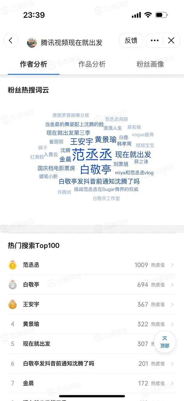 范丞丞为什么这么🔥​​​