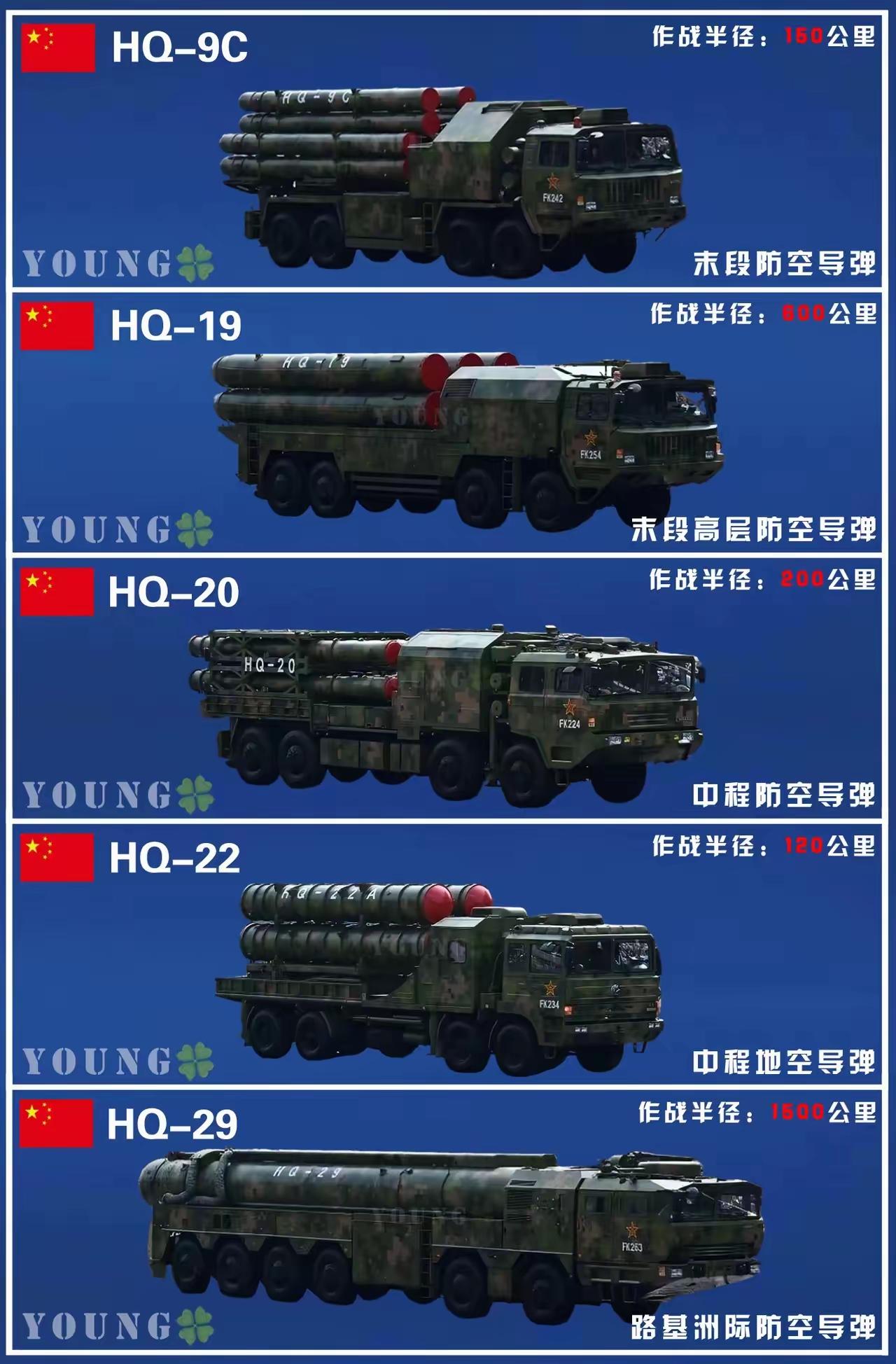 乖乖，车轮子越多，打的越远，厉害啊！