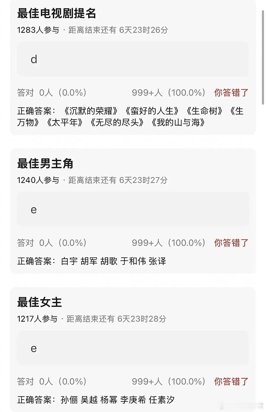 本届白玉兰提名🍉最佳男主角提名：白宇、胡军、胡歌、于和伟、张译最佳女主角提名：