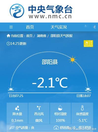 【干湿分明】今天青藏高原和北方多地，空气干燥。华北部分站点，相对湿度不足20%，