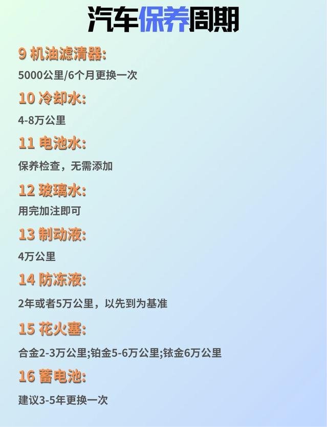 车主必存！一份超全保养周期清单，再也不怕被坑！家人们谁懂啊！每次去保养都被4