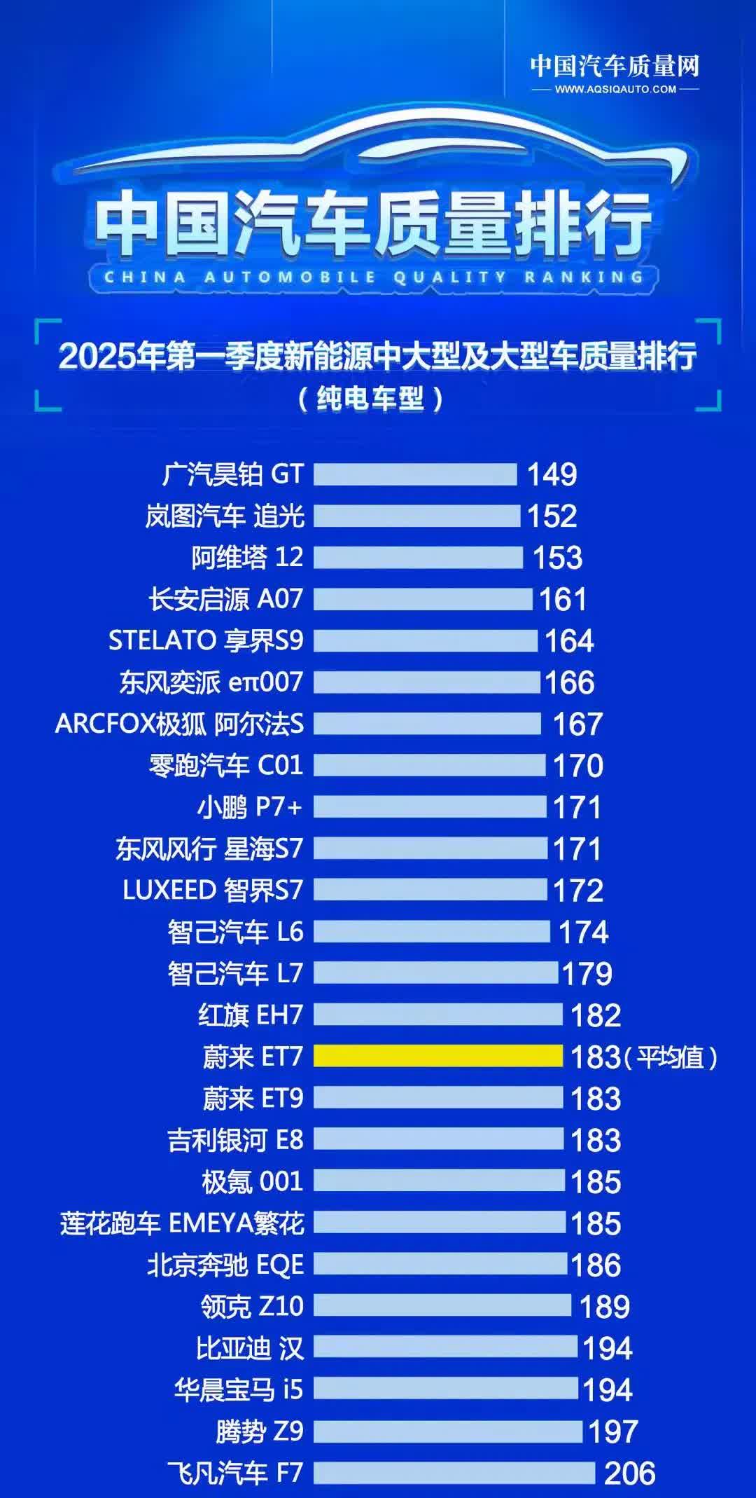 小米汽车的命运从3月安徽高速公路事故以后就已经注定了。3000法务终敌不过悠