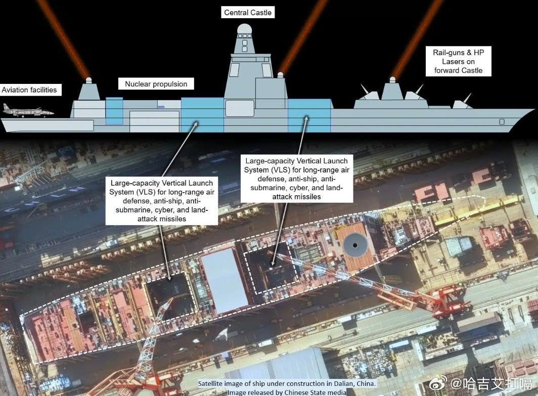 凤凰新闻【战斗突击近海激光舰？大连船厂这一幕令美国揪心：都科幻到这个地步了？】美