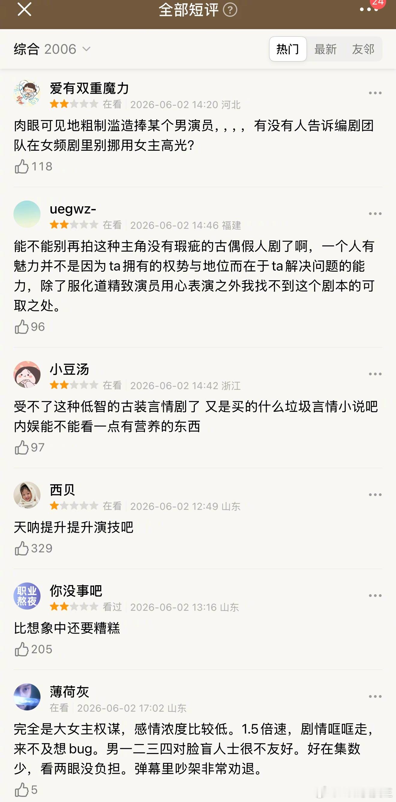 陈都灵、周翊然《翘楚》首播后，豆瓣差评也太多了。《雁回时》时，大家对重生剧评价还