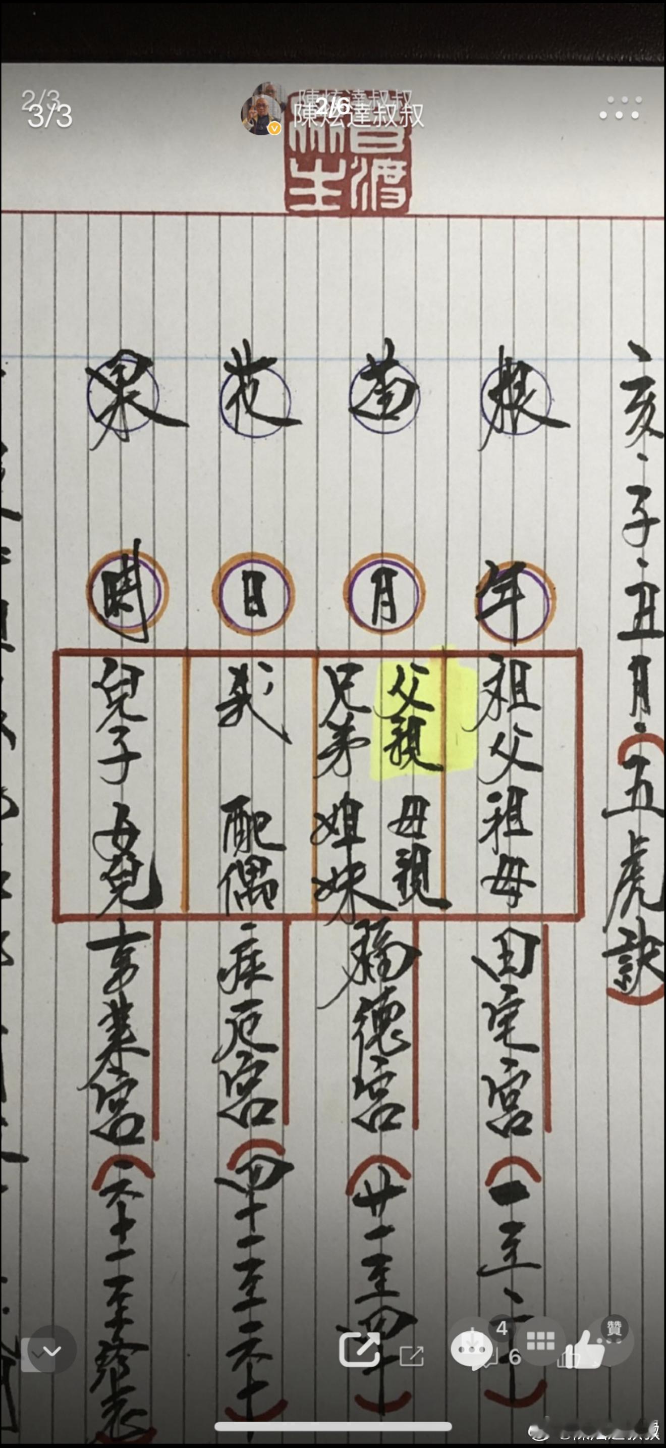 『四墓庫』十二地支中，分別有三個不同的組合，（1）子，午，卯，酉，稱為四沐浴，四