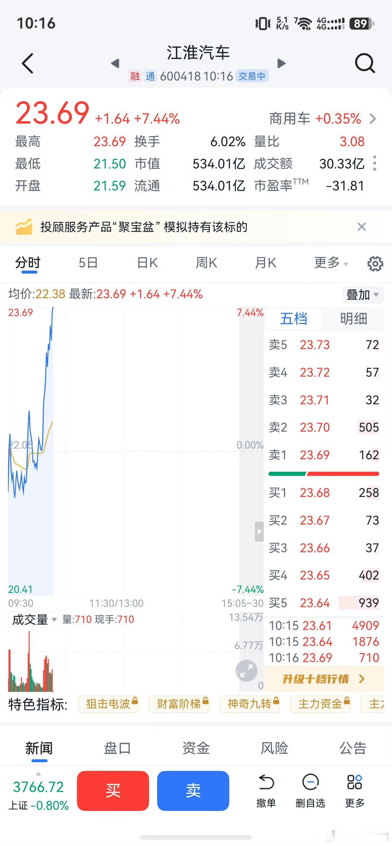 尊界踏板检测未出现裂纹和损坏懂车帝如果想证明自己，可以全程录像买一辆尊界的车然后