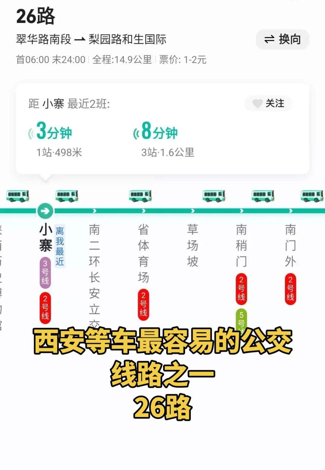 26路是西安公交等车最容易的线路之一，发车频次高，经常看到两辆车一起进站的场景，
