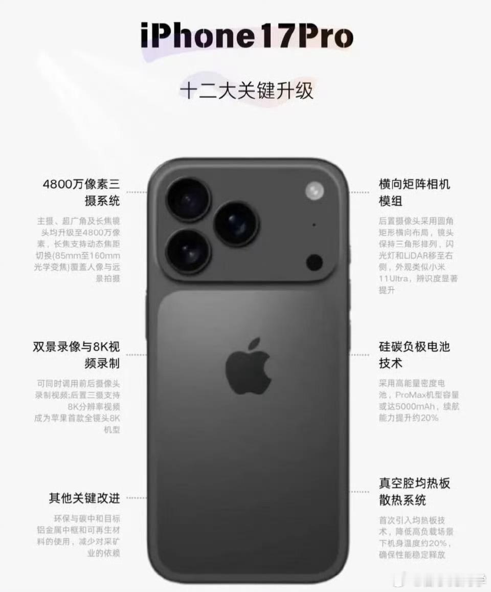 iPhone17Pro十二大关键，看完你们觉得值得换新iPhone吗？​​
