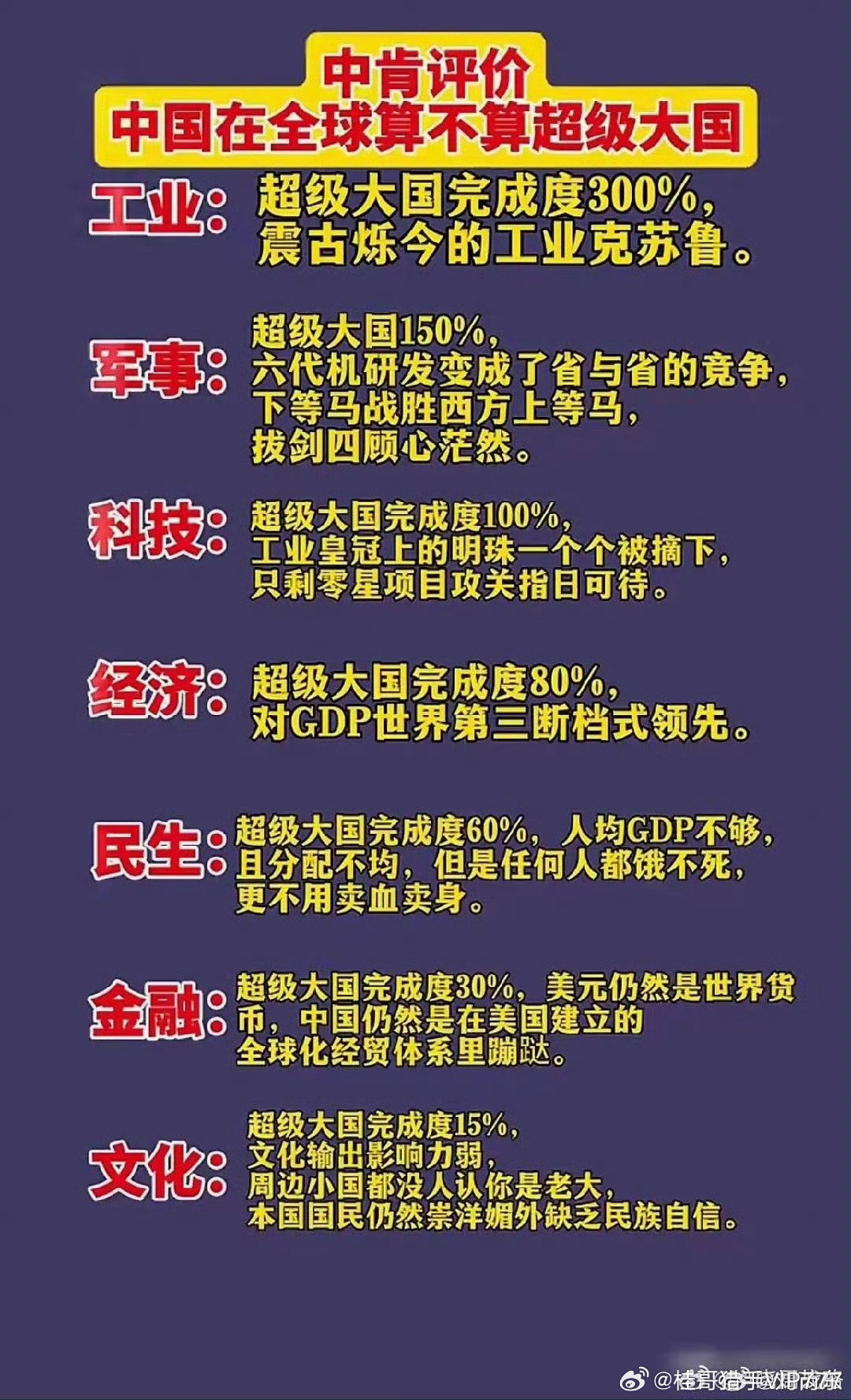 一定要看到差距和不足